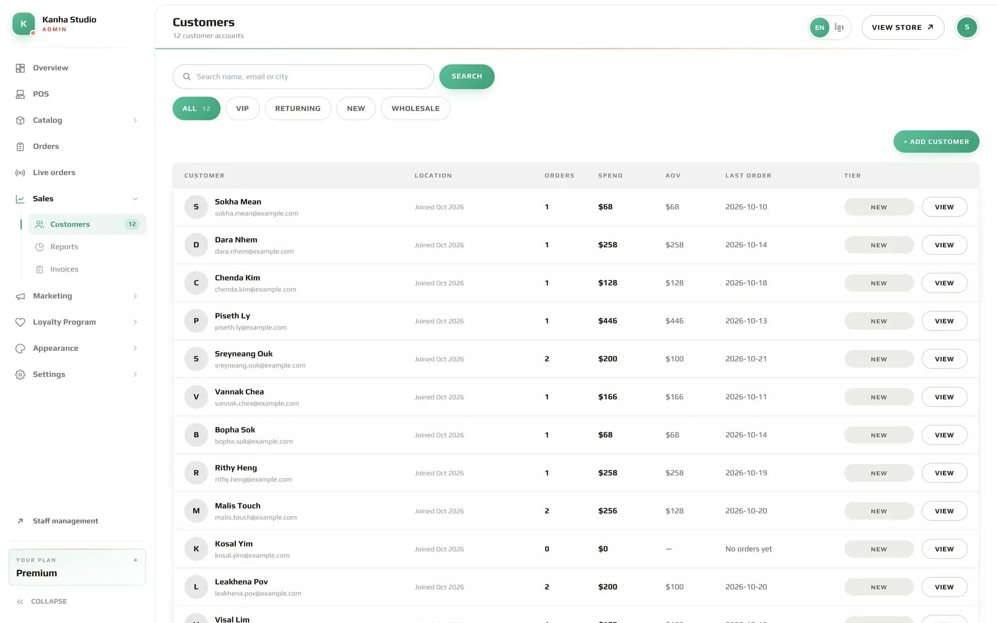 The customers list with orders, spend, average order and last order