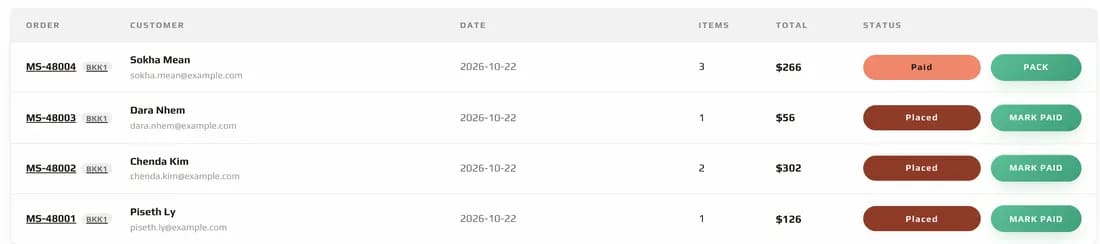 The Orders list: MS-48004 paid and ready to pack, three more orders placed